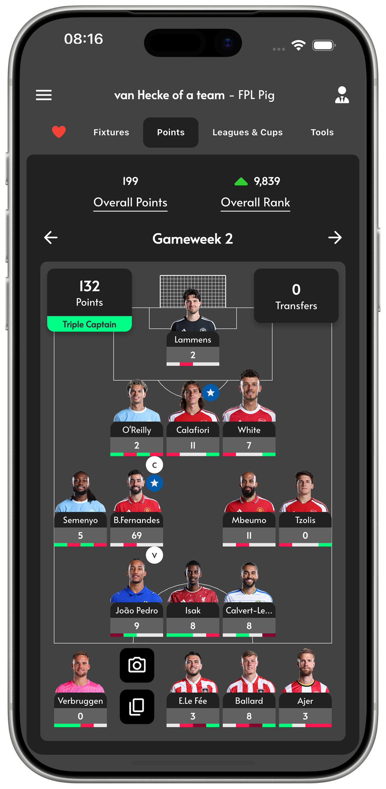 FPL Pig team screen showing points, rank, players, and bench inside an iPhone frame